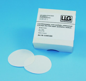LLG-Filter papers, qualitative, circles, slow
