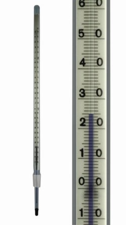 Thermometers, standard ground joint