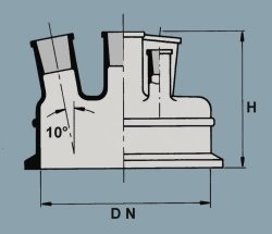 Flat flange lids