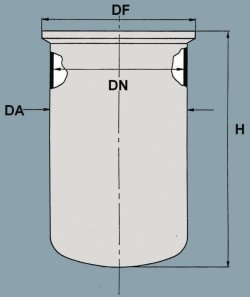 Flat ground flange reaction vessels, unjacketed