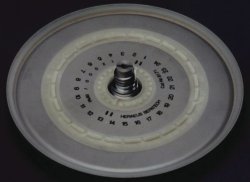 Accessories for Labofuge® 400, 400 R models