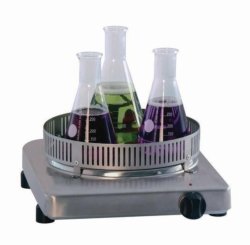 Hotplates behrotest® with metal protective grille