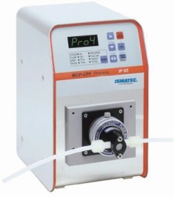Pumps, liquid, ceramic piston, Reglo-CPF Digital