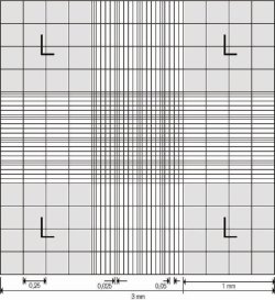 Counting chamber, Improved Neubauer