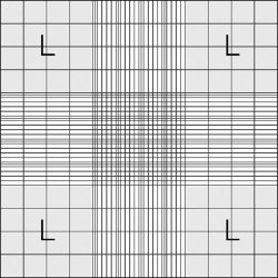 Counting chamber, Improved Neubauer